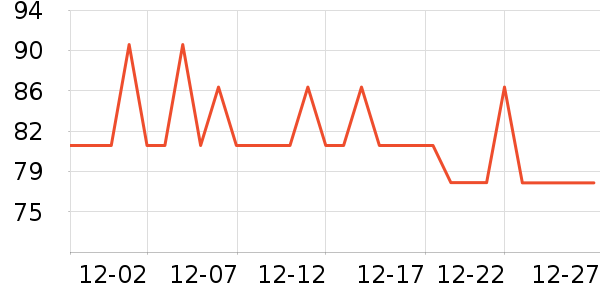 үү��ũ��Ӥ�׶�ʳ������ʷ�۸�