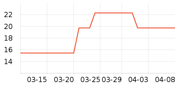 ���������ʷ�۸�