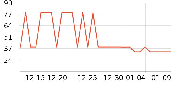 Ʒʤ�ֻ������/��������ʷ�۸�