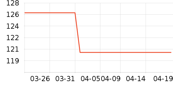 ŷ������ɹ������ʷ�۸�