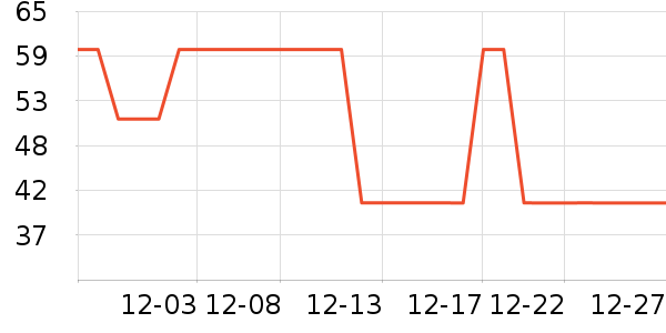 ����ʳƷ������ʷ�۸�