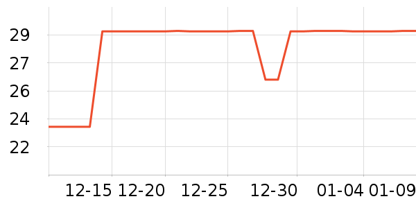 Ī�Ƴ���ҽ�Ʊ�����ʷ�۸�