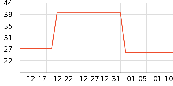 ά���ֽ��ʷ�۸�