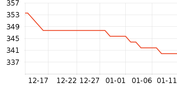 �����˶�Ь��ʷ�۸�