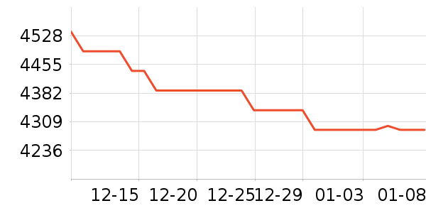 ��Ϊ�ֻ���ʷ�۸�