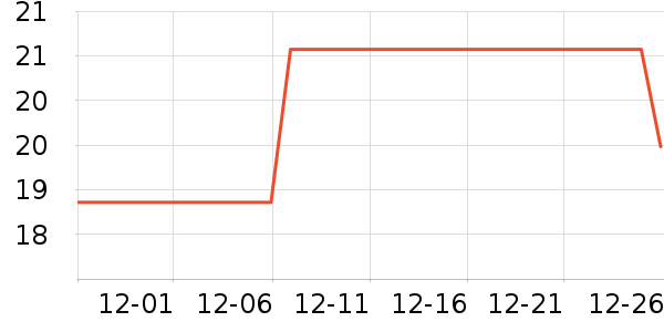 ����Է����������ʷ�۸�