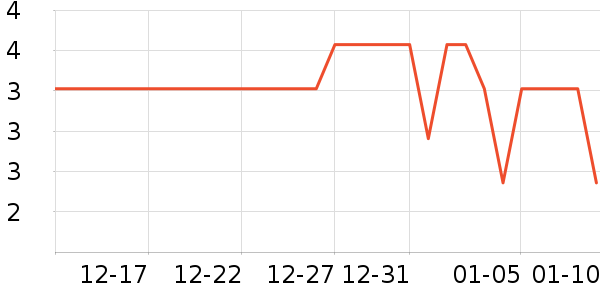 �ͺ�ֽ����ʷ�۸�