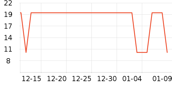 �����������۾�/����Һ��ʷ�۸�