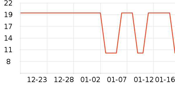 �����������۾�/����Һ��ʷ�۸�