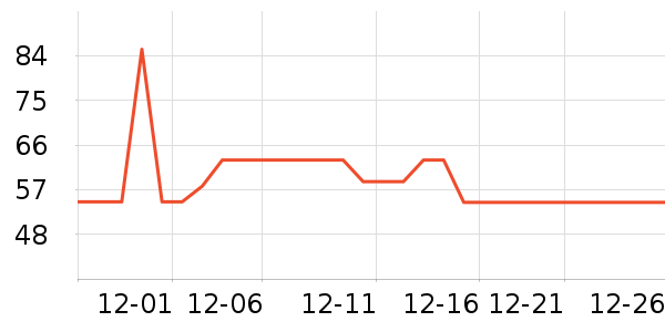 ����Ժ����ʷ�۸�