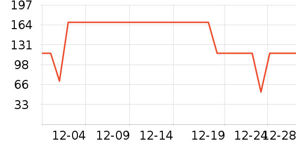 �����沿������ʷ�۸�