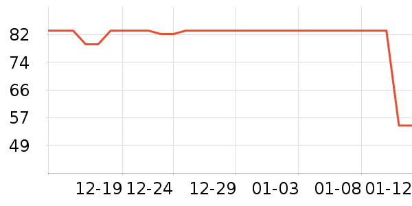 ��Я/�ƶ���Դ��ʷ�۸�