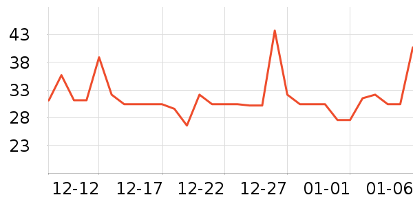 ��Ʒ�������ʷ�۸�