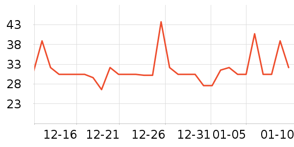 ��Ʒ�������ʷ�۸�