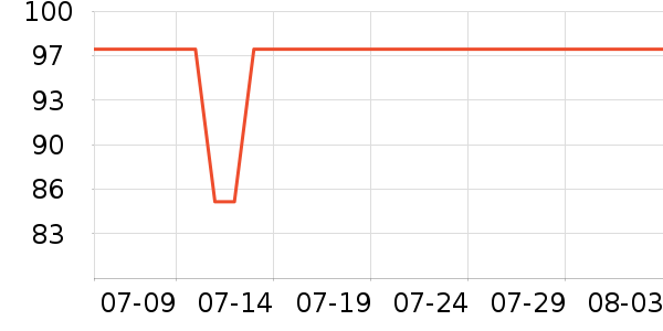 ��ޱ��Һ��˪��ʷ�۸�