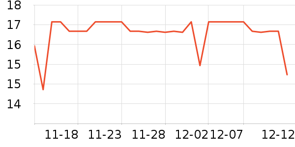 ��ŵ�ʼǱ������ʷ�۸�