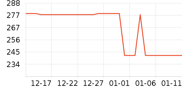 ��Ϸ������ʷ�۸�