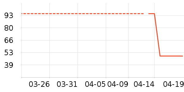 ������ѡè��ʳ��ʷ�۸�