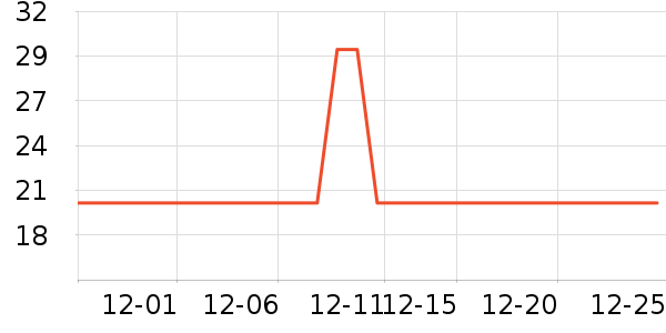 �Ͻֿڼ��/������ʷ�۸�