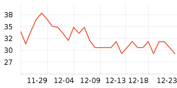 ΰ��è����ʷ�۸�