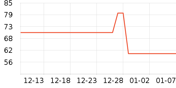 ������ʯ/��ʯ��ʷ�۸�