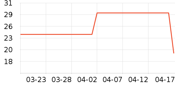 ��ŷ�٤����ʷ�۸�