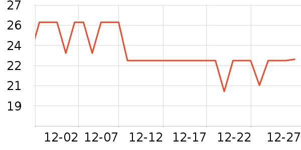 ���ֿ�԰����Ʒ��ʷ�۸�