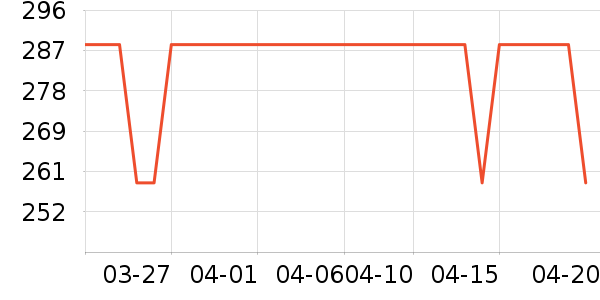 �в���������ʷ�۸�