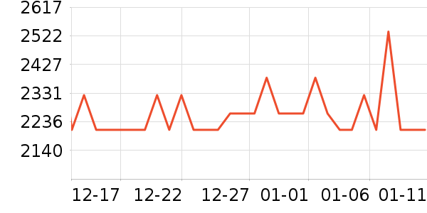 ����ܰ������ʷ�۸�