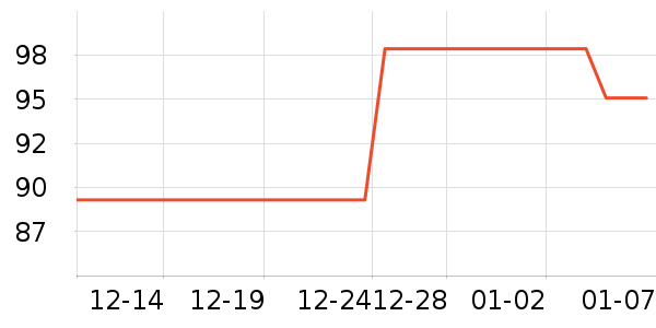 ��ζ�����������ʷ�۸�