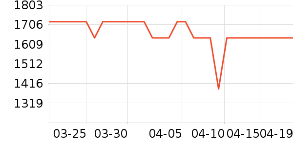 ������Ӥ���̷���ʷ�۸�