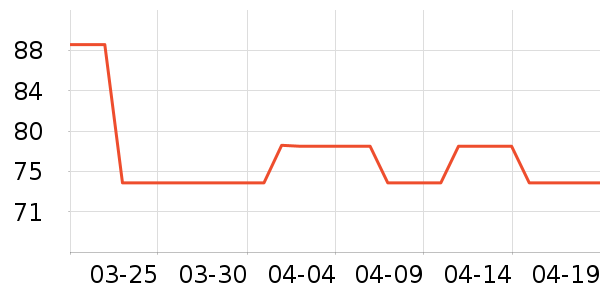 ������ʪ����ʷ�۸�