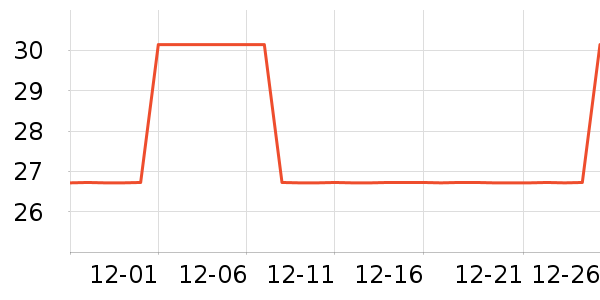 �Ƚ���๤����ʷ�۸�