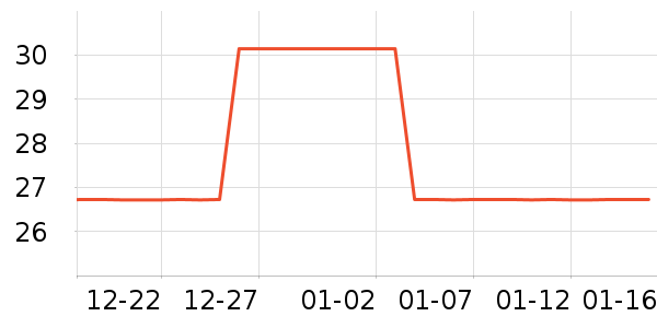 �Ƚ���๤����ʷ�۸�