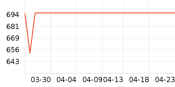 ������װƤЬ��ʷ�۸�