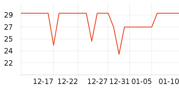 �ٲ�ζ���/������ʷ�۸�