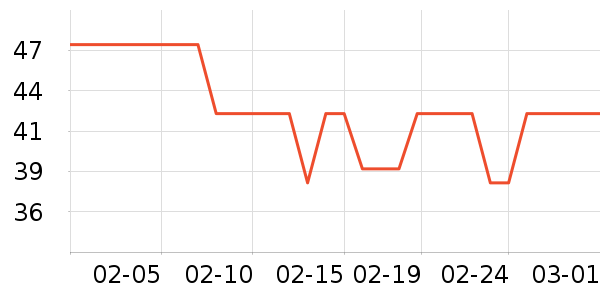 ��է¡����ʷ�۸�