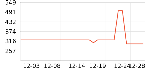 ��·�߻����װ��ʷ�۸�