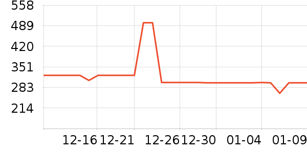 ��·�߻����װ��ʷ�۸�