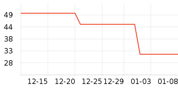 ʷŬ�ȶ�ͯ������ʷ�۸�