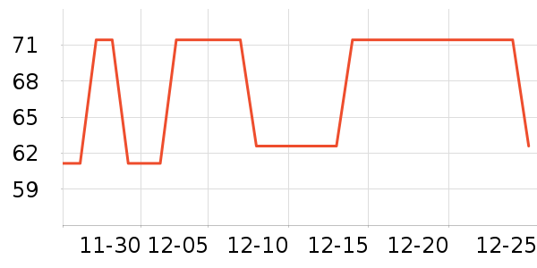 ����������ʷ�۸�