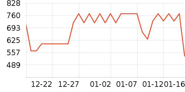 ��ŷȪ�沿������ʷ�۸�