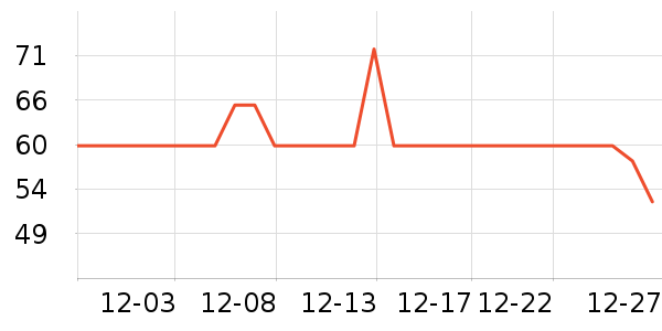 ���ϼ�������ʷ�۸�