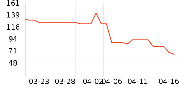 ˮ�Ƕ�ͯ������ʷ�۸�