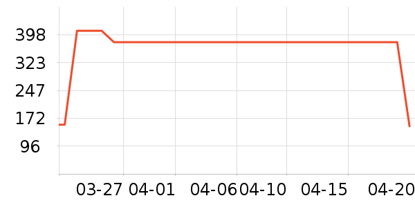 ���˶�Ь��ʷ�۸�