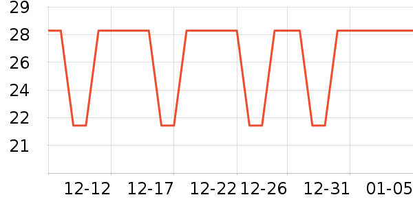 Ʒʤ���߶�����ʷ�۸�