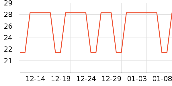 Ʒʤ���߶�����ʷ�۸�