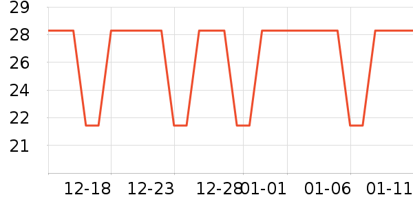 Ʒʤ���߶�����ʷ�۸�