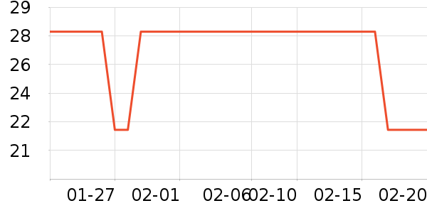 Ʒʤ���߶�����ʷ�۸�