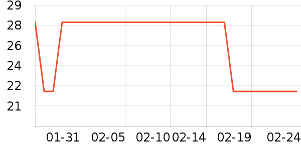 Ʒʤ���߶�����ʷ�۸�